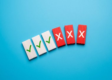 Kısmi tamamlanma. Tüm kriterler karşılanmadı. Bayan kritik unsurlar, yarım kalan işler, gözden kaçan detaylar, karşılanmamış beklentiler..