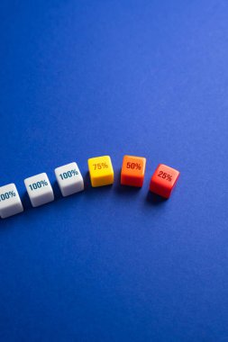 Verimliliği 100 'den 25' e düşürerek ölçeklendir. Verimliliği azaltıyorum. Gelirler azalıyor, verimlilik kaybı ya da performans düşüşü. Bitkinlik, ekonomik krizler, kapasite azaltma.