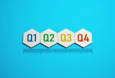 Yılda dört mali çeyreklik. Finansal ve operasyonel performansın her aşamasına bağlı planlama, analiz ve raporlama.