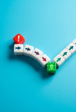 Sorun ve çözüm arayışı. Yaratıcı düşünme, beyin fırtınası, analiz ya da stratejik planlama yoluyla ele alınan zorluklar kavramı. Sorudan cevaba.