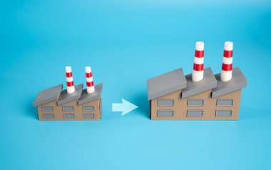 Fabrikanın büyümesi ve genişlemesi. Endüstriyel bir girişime yapılan yatırımlar, büyümesi ve gelişimi. Üretimin genişletilmesi ve üretilen ürünlerin çeşitliliği. Üretim ölçeklendirmesi