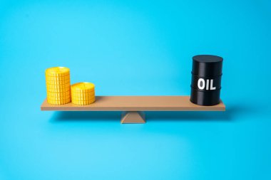 Petrol fiyatı. Arz talep, piyasa ekonomisi. Siyasi çatışmalar, çıkarma masrafları. Piyasa ekonomisinde çevre tartışmaları.