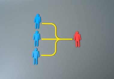 Astların ve liderlerin hiyerarşisi. Kurumsal yapı. Liderlik rolü. Sorumluluk dağılımı. Temiz yönetim zinciri. Hiyerarşi verimliliği. Organizasyon denetimi.