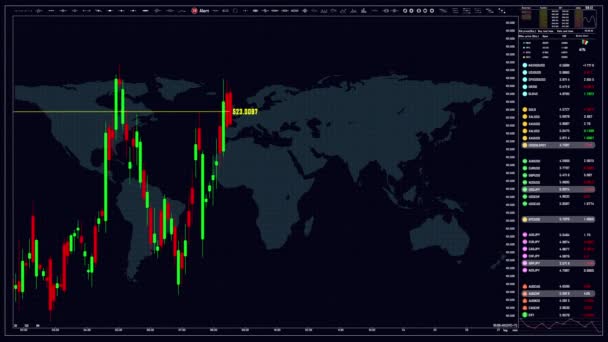 Monitor Stock Market Exchange Business Data Number Hologram Futuristic Background — Stock Video