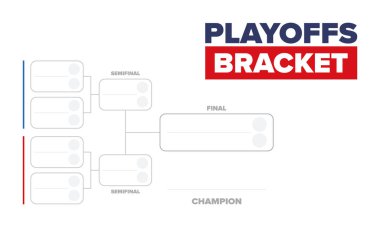 Playoff 'lar. Playoff ızgarası. Spor turnuvası parantezi. Oyun ve yarışma programı. Sezon finali. Takım ve oyuncular. Şampiyon. Maç skoru. Vektör posteri