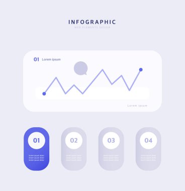 İş Elemanı Bilgisel Tasarımı