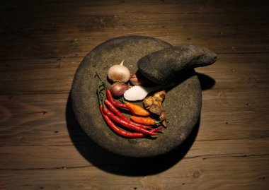 ingredients for making chili sauce or sambal in Indonesia