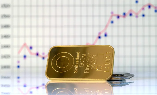 Gold bullion on the background of the growth chart. Selective focus.