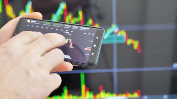 Analiza Risc Brokerilor Investiții Utilizând Mai Multe Dispozitive Analiza Financiară — Videoclip de stoc
