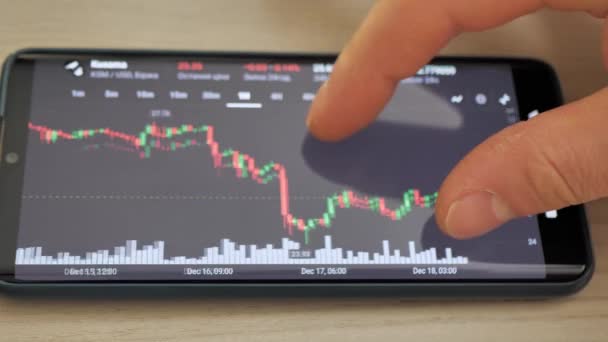 Affärsman Kontrollerar Bitcoin Pris Diagram Digital Börs Mobiltelefon Skärm Cryptocurrency — Stockvideo
