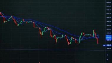 Hisse senedi çizelgesi canlandırıldı - hisse senedi, fon, bitcoin veya zaman içinde yükselen ve azalan diğer varlıklar. Ticaret, analiz ve yatırım kavramı.