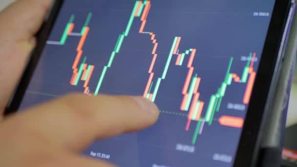 Grafik Der Kryptowährung Online Die Notierungen Der Aktien Beider Unternehmen — Stockvideo