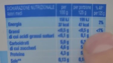Gıda etiketi, gıda paketi hakkında kalori bilgisi, aşırı yakın çekim.
