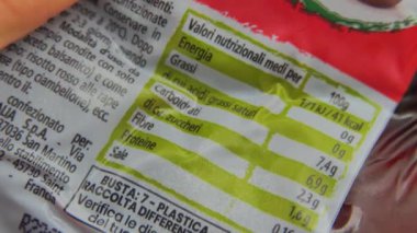 Parmak, beslenme etiketi üzerinde yavaşça hareket ediyor, bir paket yiyeceğin kalori bilgisini inceliyor, aşırı yakın çekim makro görünümü.