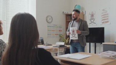 Kurbağa anatomisi görüntüsü taşıyan sakallı erkek biyoloji öğretmeninin düşük açılı görüntüsü, sınıfta sıralarda oturan öğrencilerle konuşuyor.