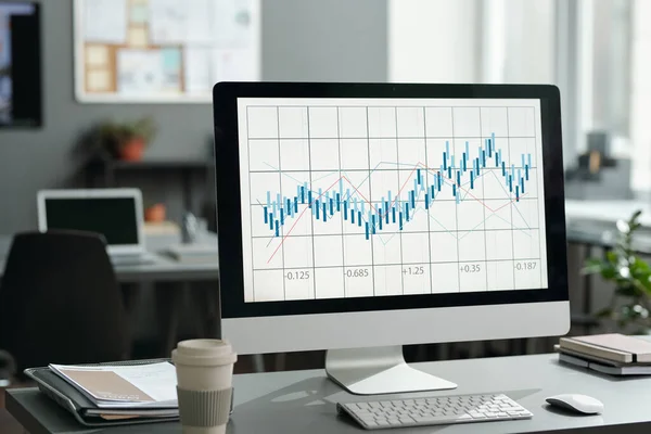 Wykres Finansowy Wykres Ekranie Komputera Stacjonarnego Stojącego Biurku Papierowymi Dokumentami — Zdjęcie stockowe