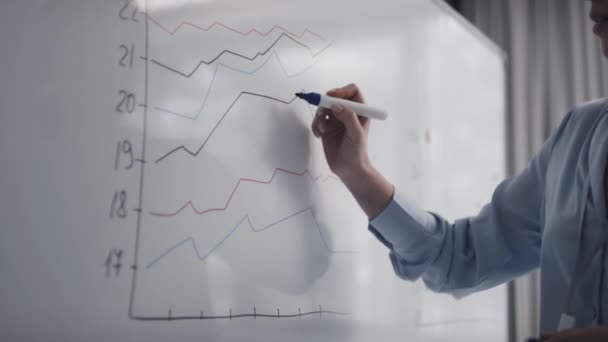 在商务会议期间 与白板上的图表打交道的不知名女性金融专家 — 图库视频影像