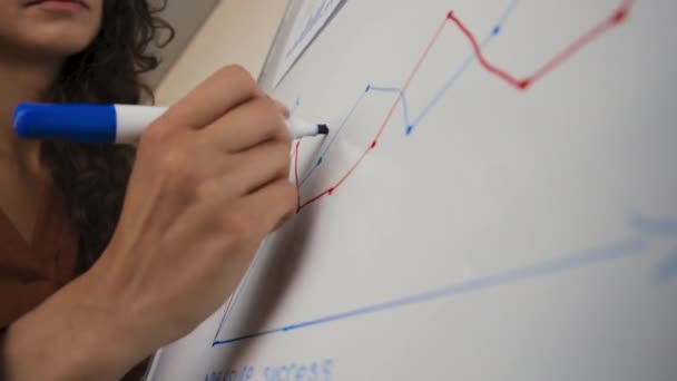 Bajo Ángulo Medio Primer Plano Joven Mujer Caucásica Con Gráficos — Vídeo de stock
