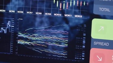 Bilgisayar ekranının solunda kod çözümleme programı açık, grafikler ve grafikler hareket ederken hiç kimse panelleme yapmıyor