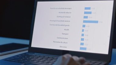 Geceleri özel etkinlik grafikleri üzerinde çalışmak için dizüstü bilgisayarın önünde oturan tanınmayan kişiyi kapat.