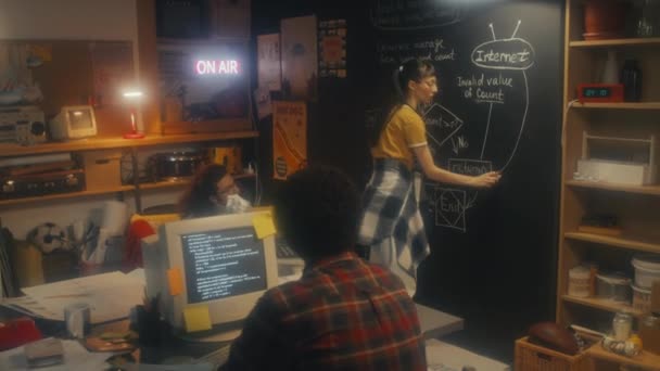 在90年代初创的车库办公室的黑板上展示工作计划的It专家的年轻女组长 — 图库视频影像