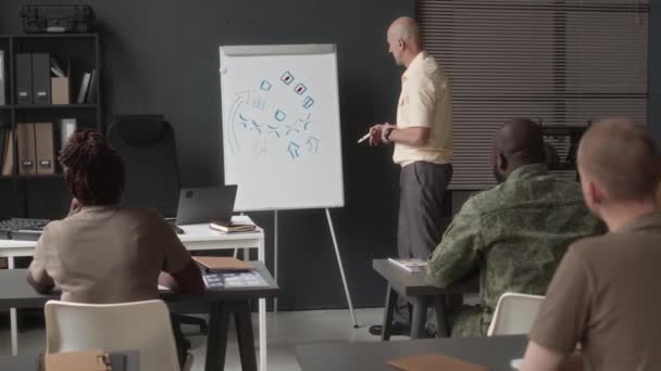 Visão Traseira Três Estudantes Diversos Assistindo Professor Militar Desenhando Estratégia — Vídeo de Stock