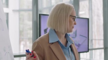 Beyaz, orta yaşlı, gözlüklü bir kadın. İyi aydınlatılmış toplantı odasında duruyor. Yeni şirket yönünü meslektaşlarına anlatıyor.