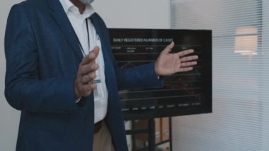 Tanımlanamayan koyu tenli takım elbiseli erkek CEO 'nun orta boy görüntüsü toplantı sırasında sunumla ekranda duruyor. Personelin hastane kârlılığını artırmak için el kol hareketi yapıyor.