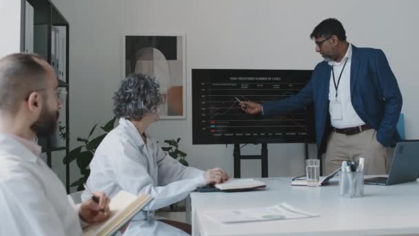 Medium Footage Asian Male Clinic Boss Standing Multimedia Screen Office — Vídeo de Stock