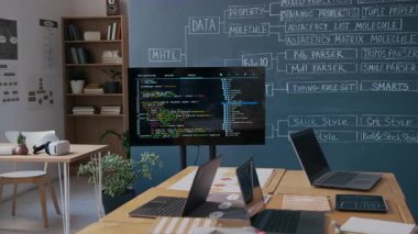 Orta büyüklükte, bilgisayar kodlu multimedya ekranı, tebeşir diyagramlı karatahta, sıralarda dizüstü bilgisayarlar, ortaokul programlama dersine hazır insanlar yok.