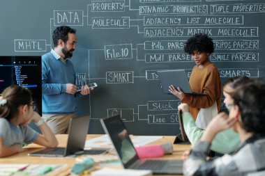 Sınıftaki bir öğretmenden diyagram ve terimlerle dolu bir karatahta ile bilgisayar bilimi öğrenen çok ırklı bir grup öğrenci.