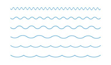 Dalgalar hazır. Dalgalar toplama vektörü