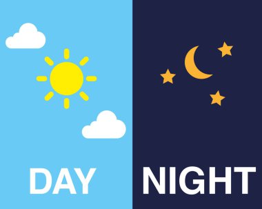 Güneş, bulutlar, ay ve yıldızlı gece ve gündüz görüntüsü. Hava durumu uygulaması ekranı, mobil arayüz tasarımı