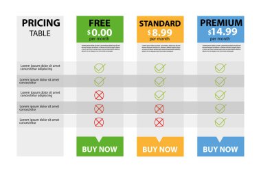 İş için fiyat tablosu tasarımı. Fiyat planı web sunuculuğu veya servis. Tarife tablosu karşılaştırması.