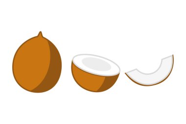 Hindistancevizi ve Dilimlerin Çizimi