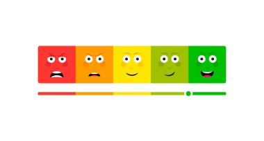 Farklı yüz ifadeleri kullan. Geri bildirim ölçeği. Kızgın, üzgün, tarafsız, tatmin olmuş ve mutlu bir ifade seti. Komik çizgi film kahramanı duygu derecesi.