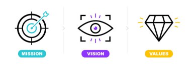 Görev, Vizyon ve Değer simgesi tasarımı. İş konsepti. Modern vektör çizimi düz tasarım.