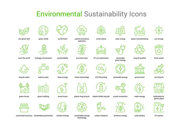Yeşil Renkli Çevresel Sürdürülebilirlik Simgeleri