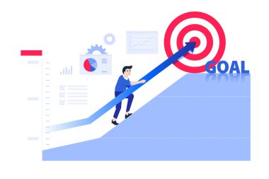 KPI ve OKR performans kavramı
