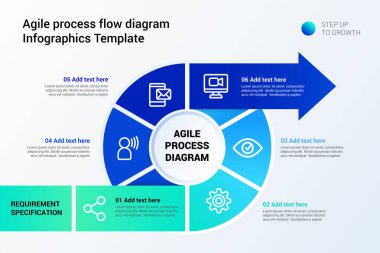 Agile process flow diagram infographic, 6 step options modern blue workflow digital infographic template clipart