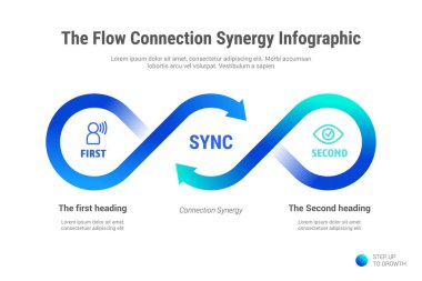 Flow Connection Synergy Infographic presentation template, concept for join, together, link, unify, synchronize, coordinate, etc. clipart