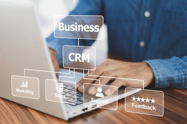 CRM Müşteri İlişkileri Yönetimi kavramı, İş pazarlaması için CRM yazılımı kullanan İşadamı, Müşteri Yönetimi.