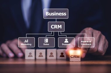 CRM Müşteri İlişkileri Yönetimi kavramı, İş pazarlaması için CRM yazılımı kullanan İşadamı, Müşteri Yönetimi.
