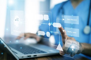 Doktor iş akışını düzene sokmak, hasta bakımını iyileştirmek, idari görevleri azaltmak ve klinik karar verme verimliliğini artırmak için yapay zeka otomasyonunu kullanır.