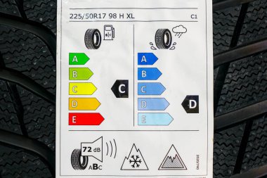 Winter tire label with new pictograph with icy mountain peak, the new ice-grip symbol, new rating, verified braking test on ice clipart