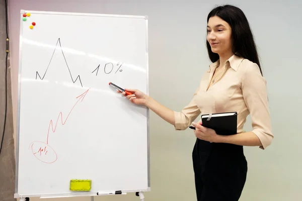 Gráfico Desenho Mulher Flip Chart Segurando Notebook Apontando Trabalho Com — Fotografia de Stock