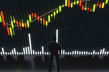 Göstergeli ve hacimli fiyat hareket çizelgesi. Bir ticaret grafiğindeki fiyatların analizi. Fiyat grafiğinde veri analizi kavramı