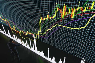 Göstergeli ve hacimli fiyat hareket çizelgesi. Bir ticaret grafiğindeki fiyatların analizi. Fiyat grafiğinde veri analizi kavramı