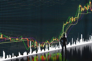 Göstergeli ve hacimli fiyat hareket çizelgesi. Bir ticaret grafiğindeki fiyatların analizi. Fiyat grafiğinde veri analizi kavramı