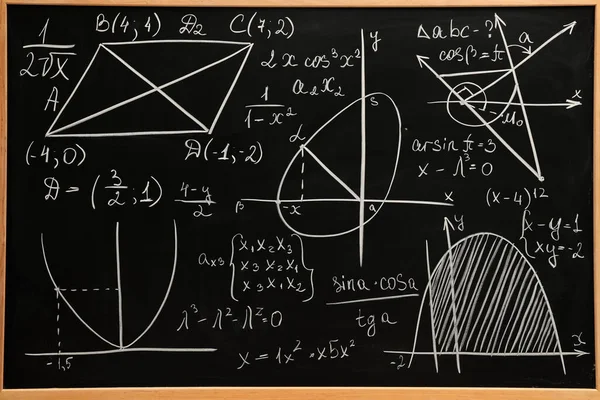 Διαφορετικοί Μαθηματικοί Τύποι Γραμμένοι Κιμωλία Στον Πίνακα — Φωτογραφία Αρχείου